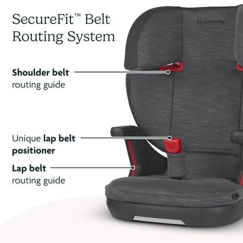 UPPAbaby ALTA Booster Car Seat rental in San Francisco, CA
