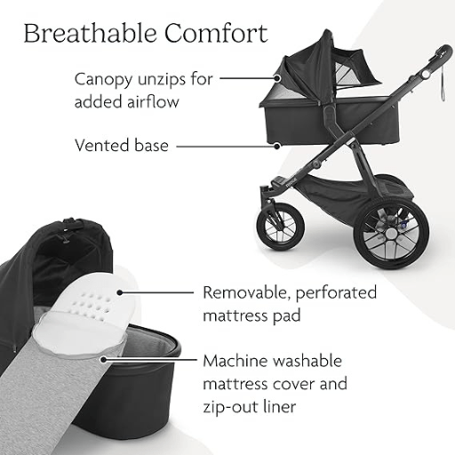 UPPAbaby Bassinet rental in Napa - Sonoma, CA