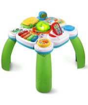 Activity Table
