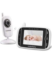 Video Monitor
