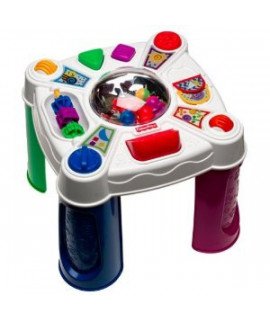Activity Table