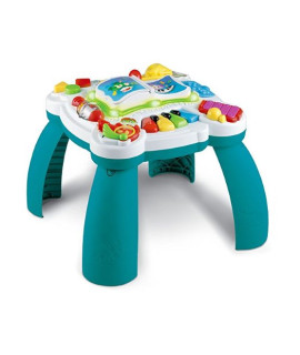 Activity Table