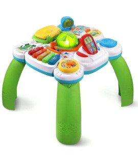 Activity Table