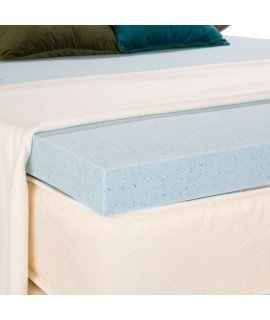 Rollaway Foam Topper