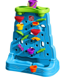Step2 Waterfall Discovery Wall