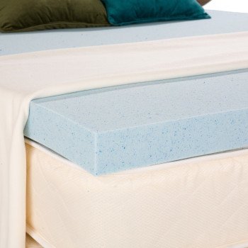  Rollaway Foam Topper