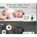 2.4 In Video Monitor rental in Milwaukee, WI