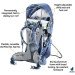 Deuter Backpack Carrier rental in New York