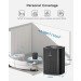 Air Purifier rental in Chicago, IL