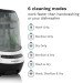 Baby Brezza Bottle Washer Pro rental in Orlando, FL