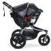 Travel System - Single Jogger rental in Seattle, WA