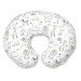 Boppy Nursing Pillow rental in Las Vegas, NV