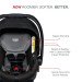 Infant Car Seat rental in Dallas, TX