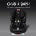Britax Boulevard Clicktight Convertible Car Seat rental in Raleigh, NC