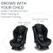 Britax Convertible Car Seat rental in Sarasota, FL