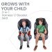 Britax Grow with You Harness-to-Booster rental in New York