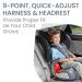 Britax Grow with You Harness-to-Booster rental in New York