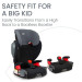 Britax Highpoint Backless Belt-Positioning Booster Car rental in San Diego, CA 