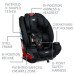 Britax One4Life ClickTight rental in Tacoma, WA