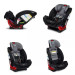 Britax One4Life ClickTight rental in Flagstaff Arizona