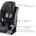 Britax One4Life Slim All in One rental in Boston, MA