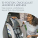 Britax One4Life Slim All in One rental in Boston, MA
