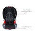 Premium Harnessed Booster Seat rental in San Diego, CA 