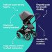 Bugaboo Fox 3 rental in Hilton Head Island South Carolina