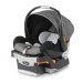 Chicco Keyfit 30 Infant Car Seat