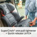 Chicco KidFit HighBack Booster rental in San Francisco, CA