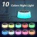 Color Noise Sound Machines rental in Chicago, IL