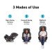 Graco 3-in-1 Convertible Car Seat rental in Sarasota, FL