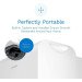 HomeLabs Dehumidifier  rental in San Antonio