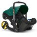 Infant Car Seat & Latch Base by Doona  rental in San Antonio
