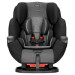 Evenflo Symphony Convertible Car Seat Rental rental in San Diego, CA 