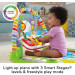 Fisher-Price Deluxe Kick 'n Play Piano Gym rental in Richmond, VA