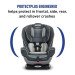 Graco Extend 2 Fit Convertible Car Seat  rental in Tampa, FL