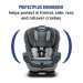 Graco Extend2Fit Convertible Car Seat rental in Delaware