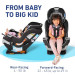 Graco Extend2Fit Convertible Car Seat rental in Delaware