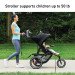 Graco FastAction Jogger LX Stroller rental in Orlando, FL