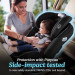 Graco Grows4Me 4 in 1 All in One Car Seat rental in Connecticut