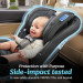 Graco SlimFit3 LX 3-in-1 Convertible Car Seat rental in Richmond, VA
