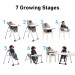 Graco Table2Table LX Highchair rental in Connecticut