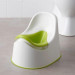 IKEA - Locking Children's Potty rental in San Francisco, CA