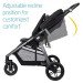 Maxi-Cosi Gia single stroller rental in Phoenix - Scottsdale, AZ