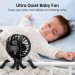 Mini Portable Fan rental in Chicago, IL