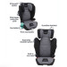 Nuna aace Booster Car Seat rental in San Francisco, CA