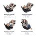 Nuna REVV Rotating Convertible Car Seat rental in Napa - Sonoma, CA