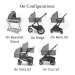 UPPAbaby Bassinet rental in Orange County, CA