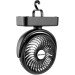 Portable Fan rental in Dallas, TX